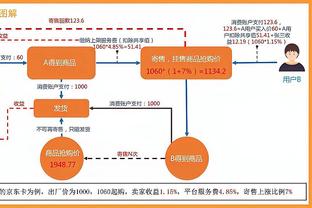 Mã Đức Hưng: Quốc Túc nửa hiệp đầu có ưu thế, thời gian khống chế bóng và cơ hội tấn công đều mạnh hơn A Mạn